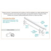 Cortinas Romanas Sistema A Cadena Plastica x 0,90 mts - Image 2