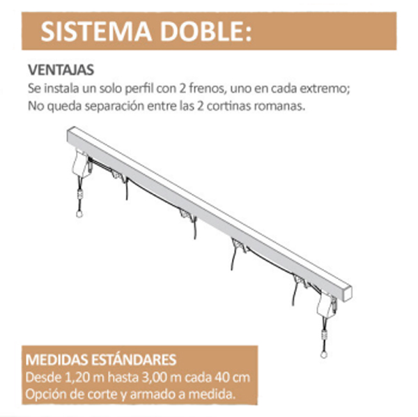 Cortinas Romanas Sistema A Cordon Doble x 2,40 mts