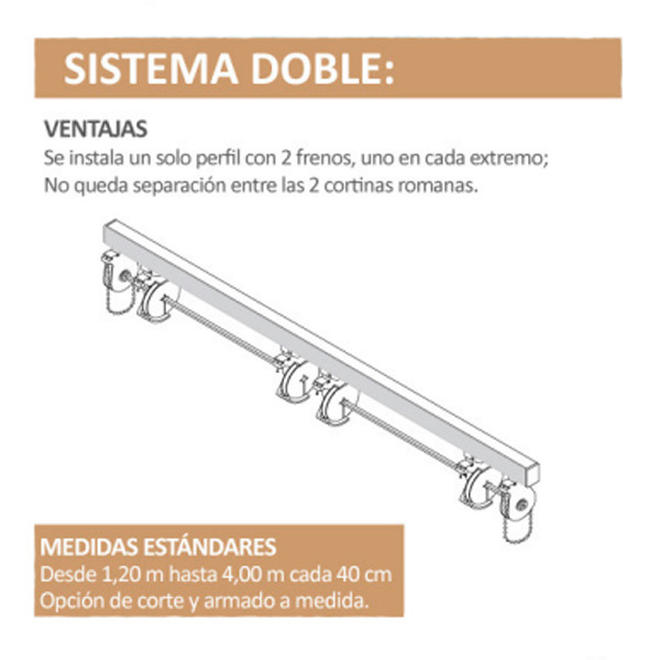 Mecanismo Para Cortinas Romanas Sistema A Cadena Plastica Doble x 2,60 mts